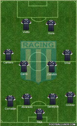 Racing Club Formation 2014