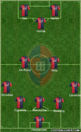 Cagliari Formation 2014