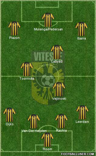 Vitesse Formation 2014