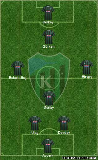 Kocaelispor Formation 2014