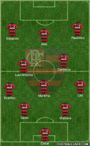 CR Flamengo Formation 2014