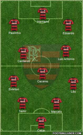 CR Flamengo Formation 2014