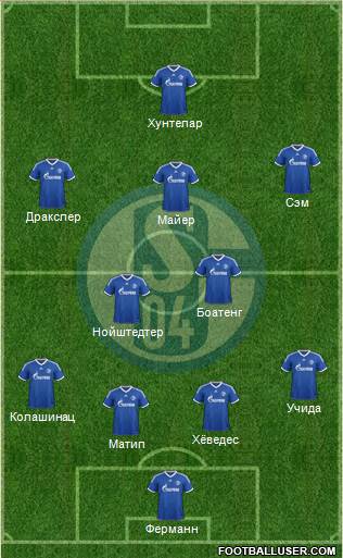 FC Schalke 04 Formation 2014