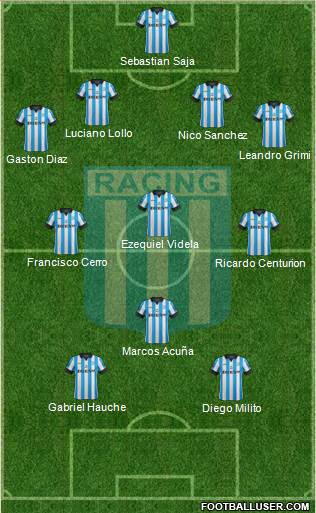 Racing Club Formation 2014