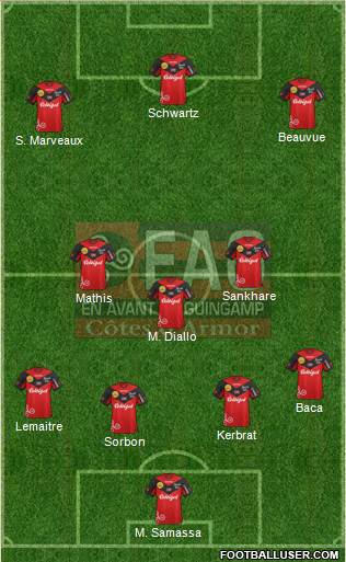 En Avant de Guingamp Formation 2014