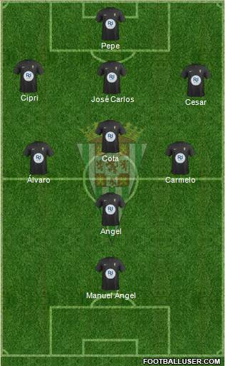 Córdoba C.F., S.A.D. Formation 2014