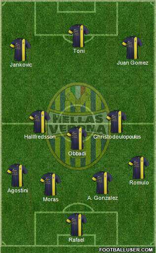 Hellas Verona Formation 2014