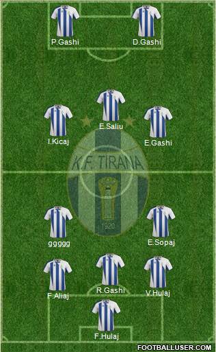 KF Tirana Formation 2014