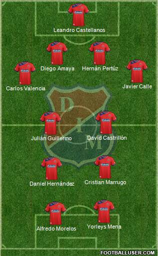 CD Independiente Medellín Formation 2014