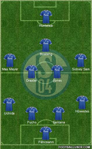 FC Schalke 04 Formation 2014