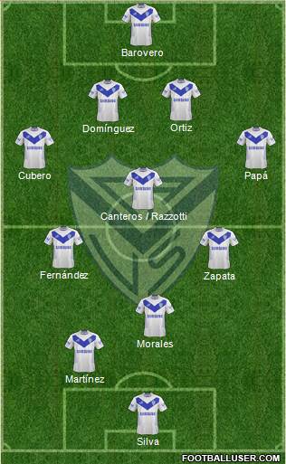 Vélez Sarsfield Formation 2014