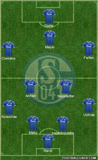 FC Schalke 04 Formation 2014