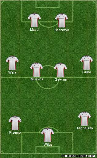 New England Revolution Formation 2014