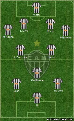 C Atlético Mineiro Formation 2014