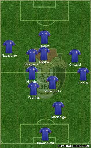 Japan Formation 2014