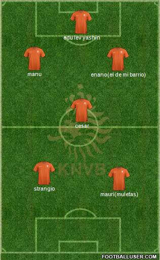 Holland Formation 2014