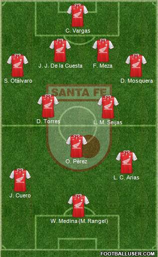 Santa Fe CD Formation 2014