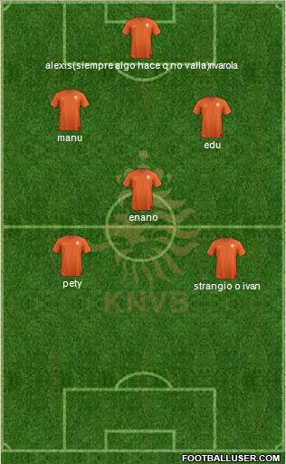 Holland Formation 2014