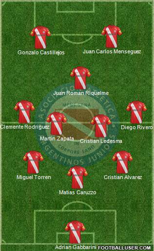 Argentinos Juniors Formation 2014