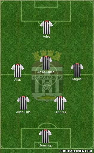 F.C. Cartagena Formation 2014