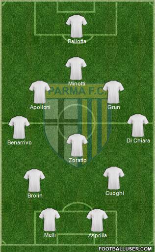 Parma Formation 2014