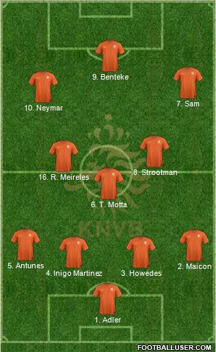 Holland Formation 2014