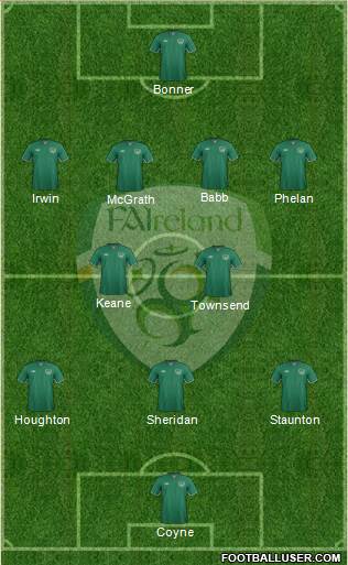 Ireland Formation 2014