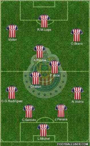 Club Guadalajara Formation 2014