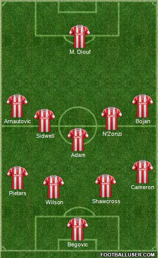 Stoke City Formation 2014