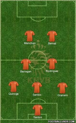 Holland Formation 2014