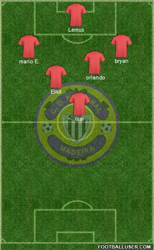 Clube Desportivo Nacional Formation 2014