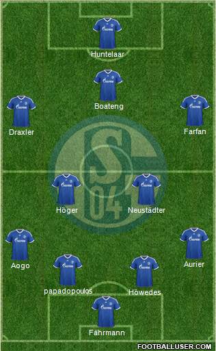 FC Schalke 04 Formation 2014