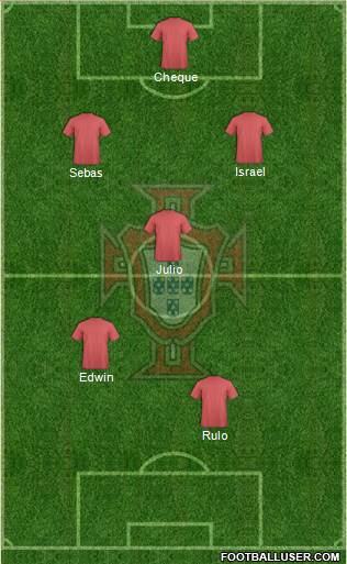 Portugal Formation 2014