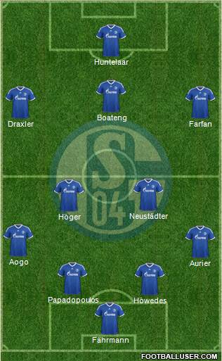 FC Schalke 04 Formation 2014