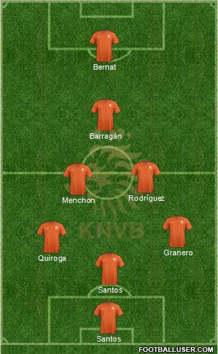 Holland Formation 2014