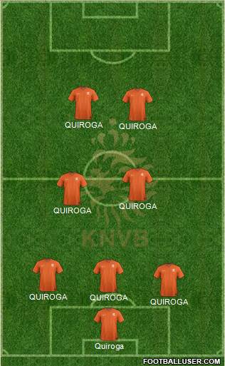 Holland Formation 2014