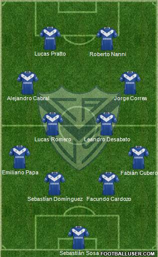 Vélez Sarsfield Formation 2014