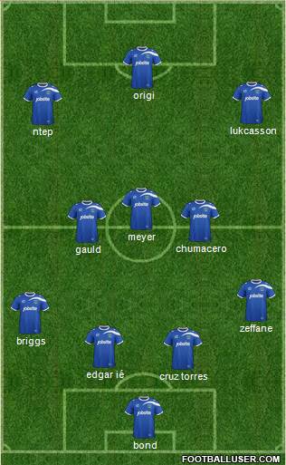 Portsmouth Formation 2014