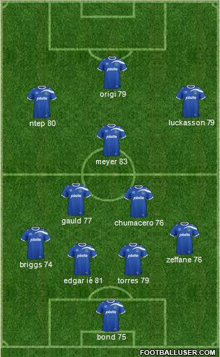 Portsmouth Formation 2014