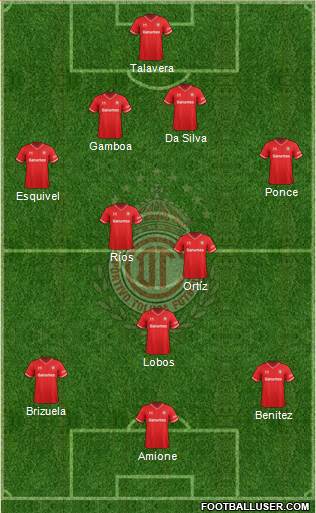 Deportivo Toluca Formation 2014