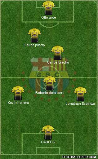 Barcelona SC Formation 2014