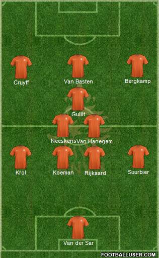 Holland Formation 2014