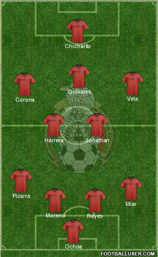 Mexico Formation 2014