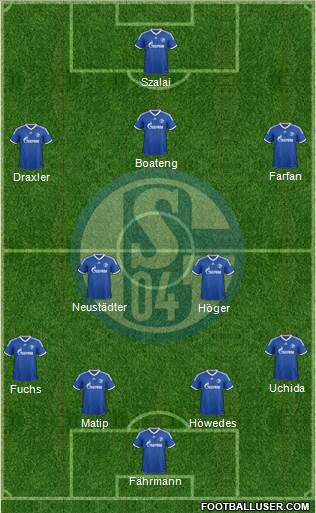 FC Schalke 04 Formation 2014