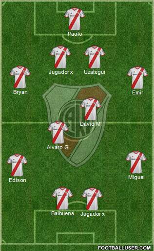 River Plate Formation 2014