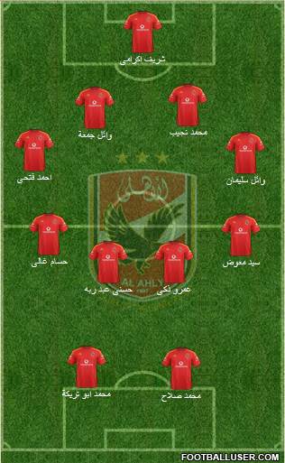 Al-Ahly Sporting Club Formation 2014