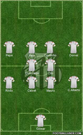 Santos FC Formation 2014