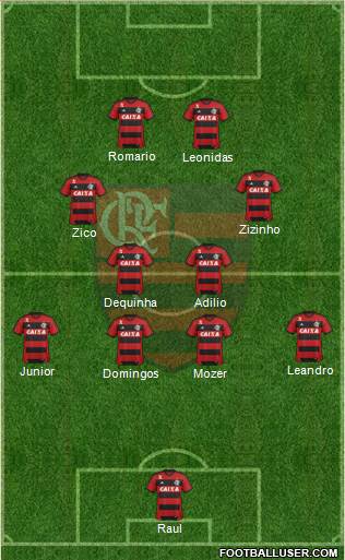 CR Flamengo Formation 2014