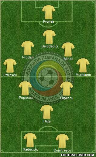 Romania Formation 2014