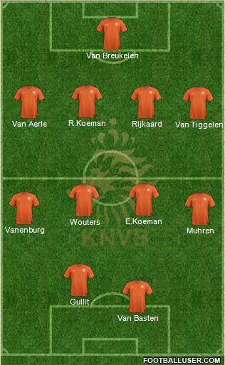 Holland Formation 2014